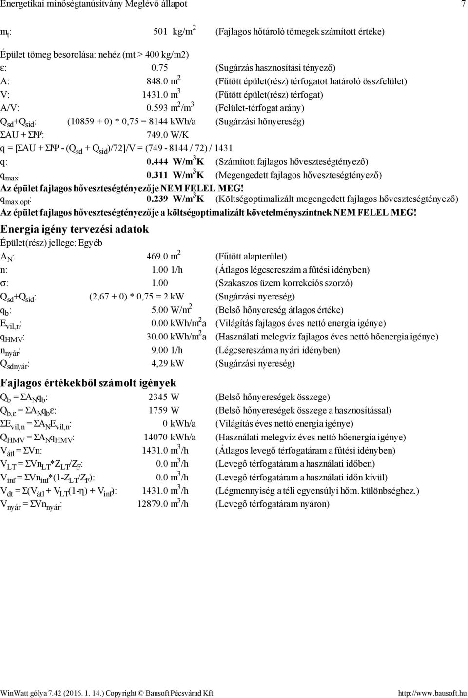 593 m 2 /m 3 (Felülettérfogat arány) Q s +Q si : (10859 + 0) * 0,75 = 8144 kwh/a (Sugárzási hőnyereség) ΣAU + ΣlΨ: 749.0 W/K q = [ΣAU + ΣlΨ (Q s + Q si )/72]/V = (749 8144 / 72) / 1431 q: 0.