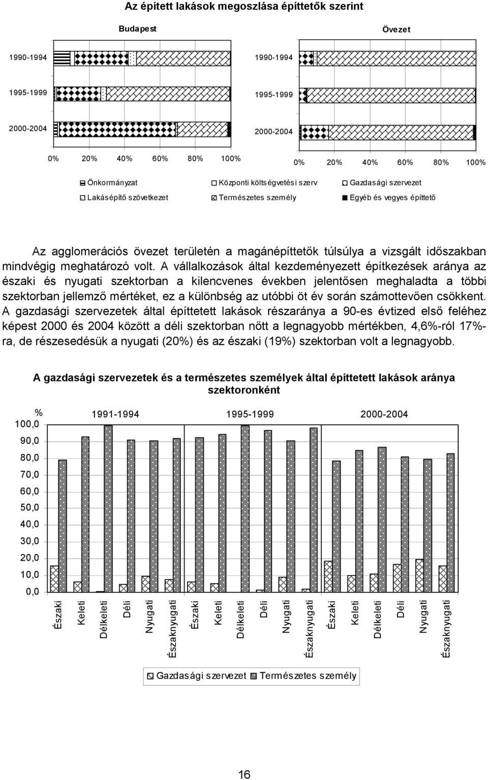 meghatározó volt.