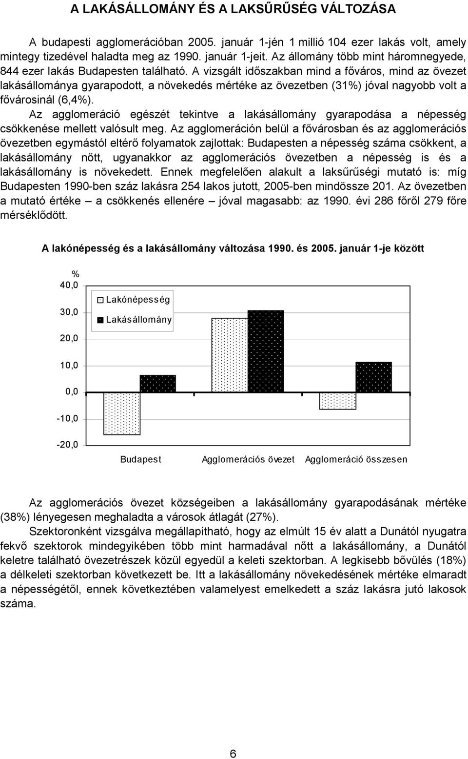 A vizsgált időszakban mind a főváros, mind az övezet lakásállománya gyarapodott, a növekedés mértéke az övezetben (31%) jóval nagyobb volt a fővárosinál (6,4%).