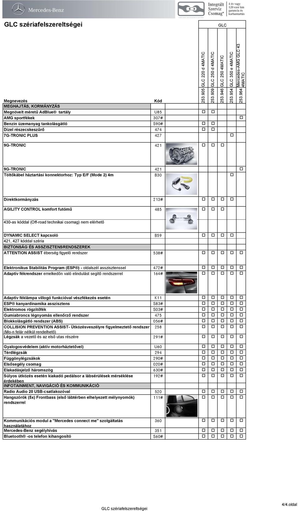 technikai csomag) nem elérhető DYNAMIC SELECT kapcsoló B59 421, 427 kóddal széria BIZTONSÁG ÉS ASSZISZTENSRENDSZEREK ATTENTION ASSIST éberség figyelő rendszer 538# Elektronikus Stabilitás Program