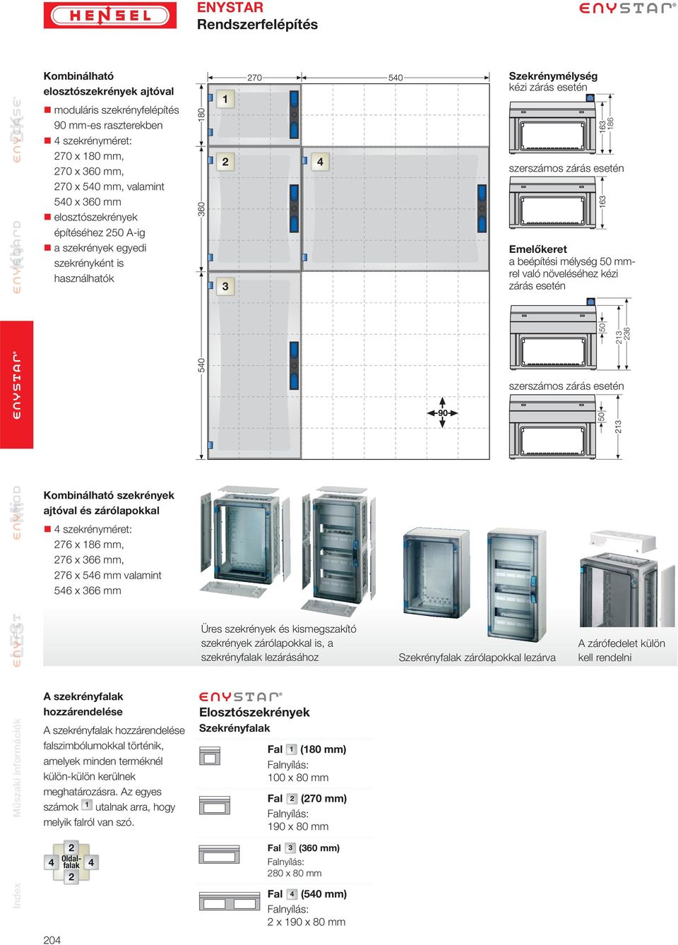 valamint 56 x 66 mm A szekrényfalak hozzárendelése A szekrényfalak hozzárendelése falszimbólumokkal történik, amelyek minden terméknél külön-külön kerülnek meghatározásra.