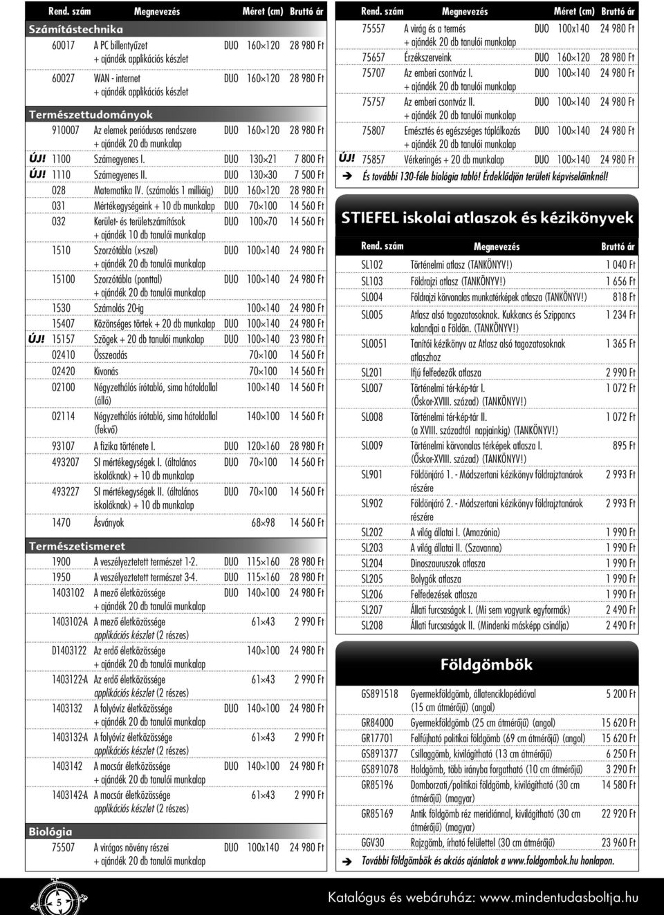 (számolás 1 millióig) 031 Mértékegységeink + 10 db munkalap DUO 032 Kerület- és területszámítások DUO 1510 Szorzótábla (x-szel) 15100 Szorzótábla (ponttal) 1530 Számolás 20-ig 100 140 24 980 Ft 15407