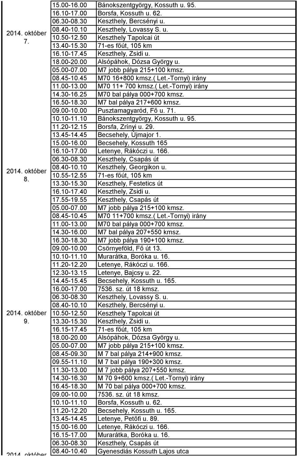 10 Bánokszentgyörgy, Kossuth u. 95. 11.20-12.15 Borsfa, Zrínyi u. 29. 13.45-14.45 Becsehely, Újmajor 1. 15.00-16.00 Becsehely, Kossuth 165 16.10-17.00 Letenye, Rákóczi u. 166. 06.30-08.