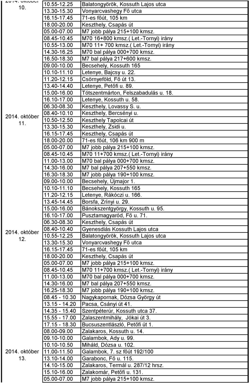 18. 16.10-17.00 Letenye, Kossuth u. 58. 06.30-08.30 Keszthely, Lovassy S. u. 08.40-10.10 Keszthely, Bercsényi u. 10.50-12.50 Keszthely Tapolcai út 13.30-15.30 Keszthely, Zsidi u. 16.15-17.