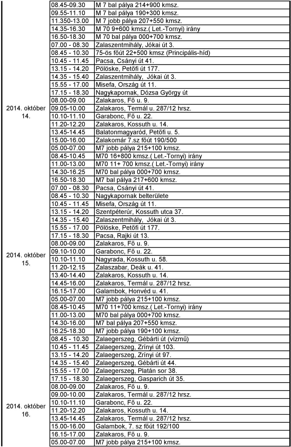 30 Nagykapornak, Dózsa György út 08.00-09.00 Zalakaros, Fő u. 9. 09.05-10.00 Zalakaros, Termál u. 287/12 hrsz. 10.10-11.10 Garabonc, Fő u. 22. 11.20-12.20 Zalakaros, Kossuth u. 14. 13.45-14.