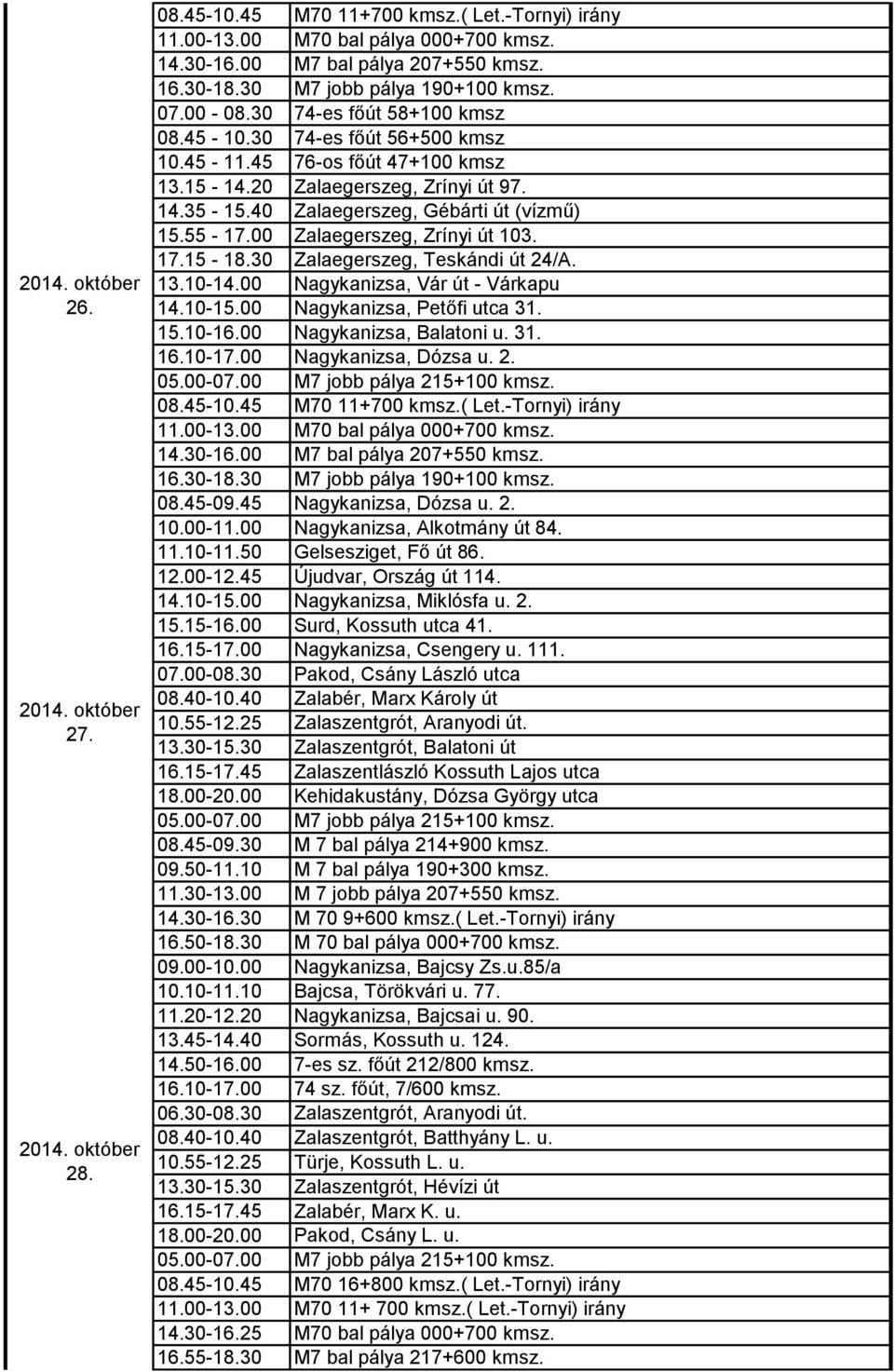 00 Nagykanizsa, Petőfi utca 31. 15.10-16.00 Nagykanizsa, Balatoni u. 31. 16.10-17.00 Nagykanizsa, Dózsa u. 2. 08.45-09.45 Nagykanizsa, Dózsa u. 2. 10.00-11.00 Nagykanizsa, Alkotmány út 84. 11.10-11.