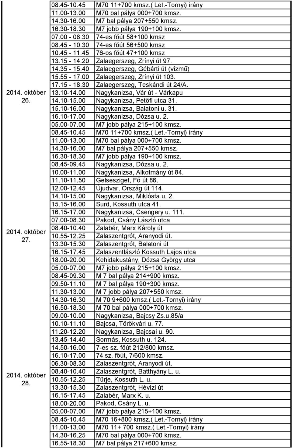 00 Nagykanizsa, Petőfi utca 31. 15.10-16.00 Nagykanizsa, Balatoni u. 31. 16.10-17.00 Nagykanizsa, Dózsa u. 2. 08.45-09.45 Nagykanizsa, Dózsa u. 2. 10.00-11.00 Nagykanizsa, Alkotmány út 84. 11.10-11.