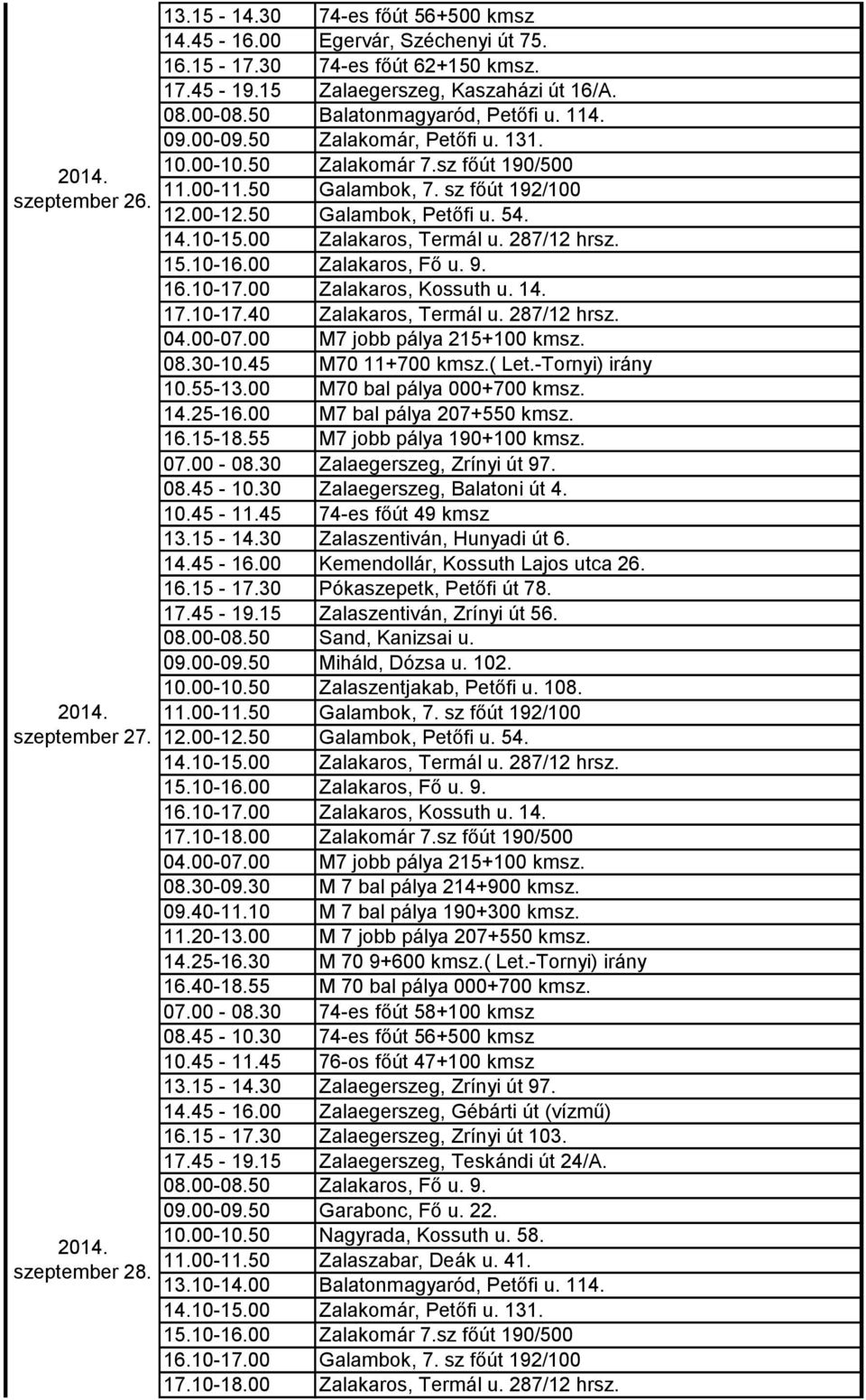 14.10-15.00 Zalakaros, Termál u. 287/12 hrsz. 15.10-16.00 Zalakaros, Fő u. 9. 16.10-17.00 Zalakaros, Kossuth u. 14. 17.10-17.40 Zalakaros, Termál u. 287/12 hrsz. 07.00-08.