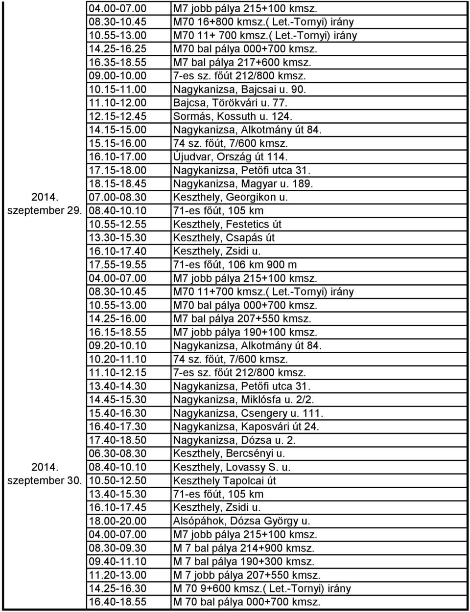 00 Nagykanizsa, Alkotmány út 84. 15.15-16.00 74 sz. főút, 7/600 kmsz. 16.10-17.00 Újudvar, Ország út 114. 17.15-18.00 Nagykanizsa, Petőfi utca 31. 18.15-18.45 Nagykanizsa, Magyar u. 189. 07.00-08.