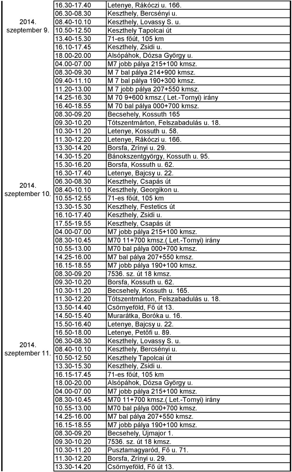 20 Letenye, Kossuth u. 58. 11.30-12.20 Letenye, Rákóczi u. 166. 13.30-14.20 Borsfa, Zrínyi u. 29. 14.30-15.20 Bánokszentgyörgy, Kossuth u. 95. 15.30-16.20 Borsfa, Kossuth u. 62. 16.30-17.