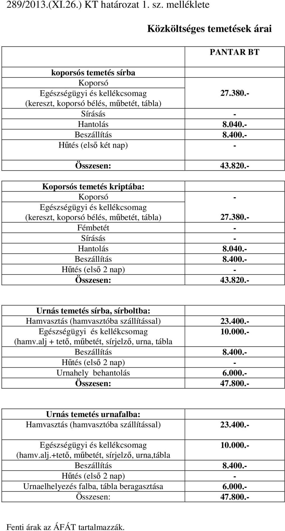 - Koporsós temetés kriptába: Koporsó - Egészségügyi és kellékcsomag (kereszt, koporsó bélés, műbetét, tábla) Fémbetét 27.380.- - Sírásás - Hantolás 8.040.- Beszállítás 8.400.