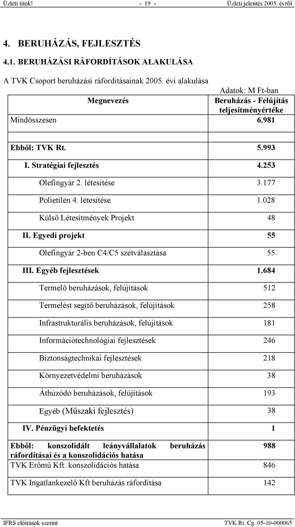 létesítése 1.028 Külső Létesítmények Projekt 48 II. Egyedi projekt 55 Olefingyár 2-ben C4/C5 szétválasztása 55 III. Egyéb fejlesztések 1.