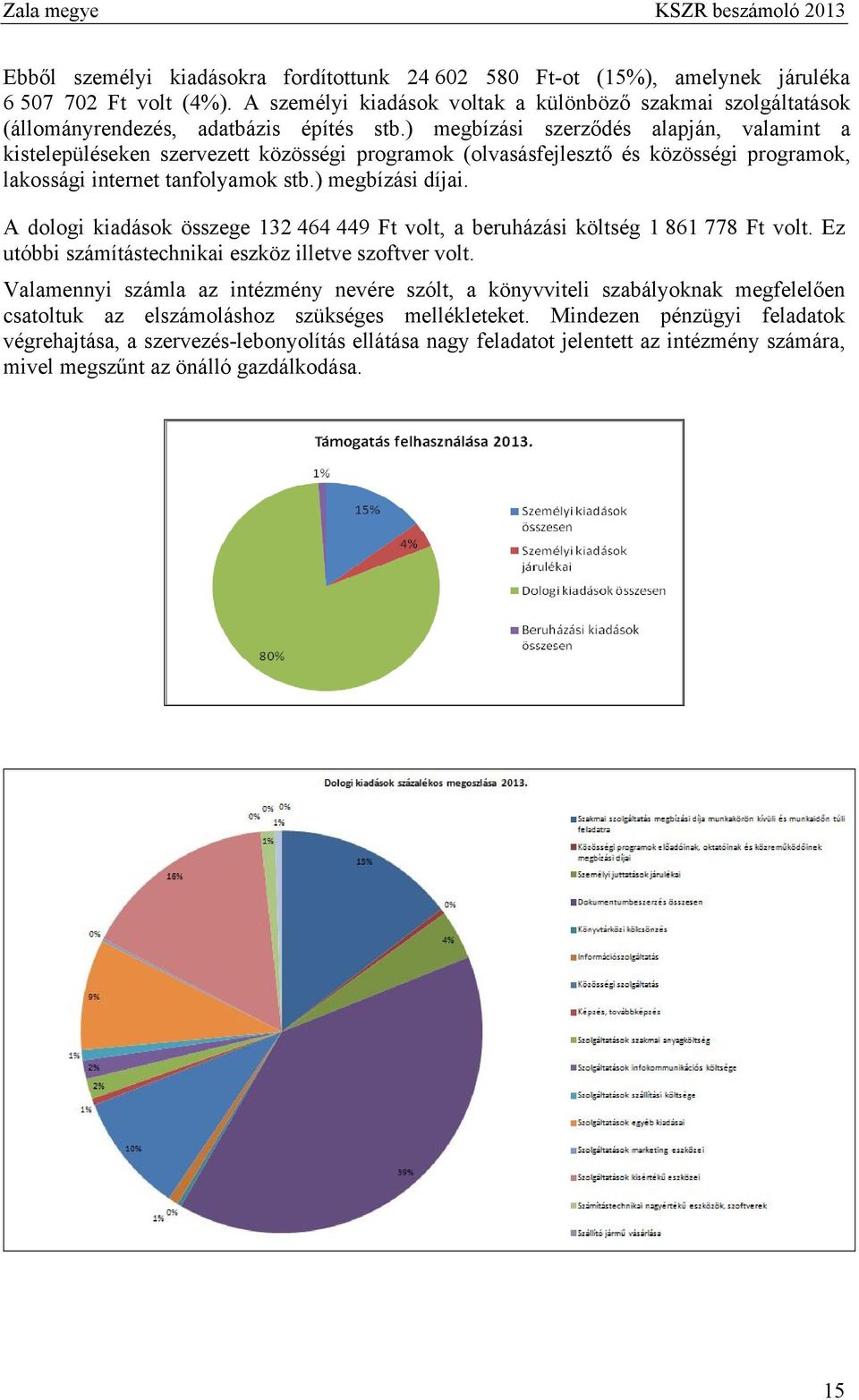 ) megbízási szerződés alapján, valamint a kistelepüléseken szervezett közösségi programok (olvasásfejlesztő és közösségi programok, lakossági internet tanfolyamok stb.) megbízási díjai.