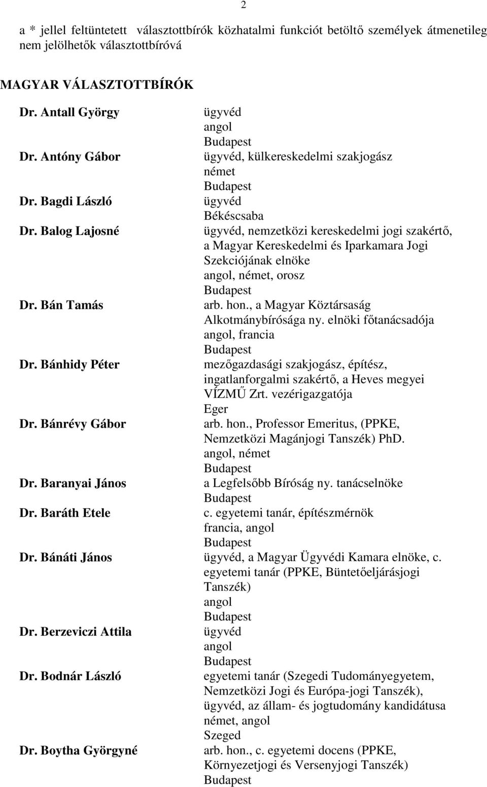 Baráth Etele, külkereskedelmi szakjogász Békéscsaba, nemzetközi kereskedelmi jogi szakértő, a Magyar Kereskedelmi és Iparkamara Jogi Szekciójának elnöke,, orosz arb. hon.