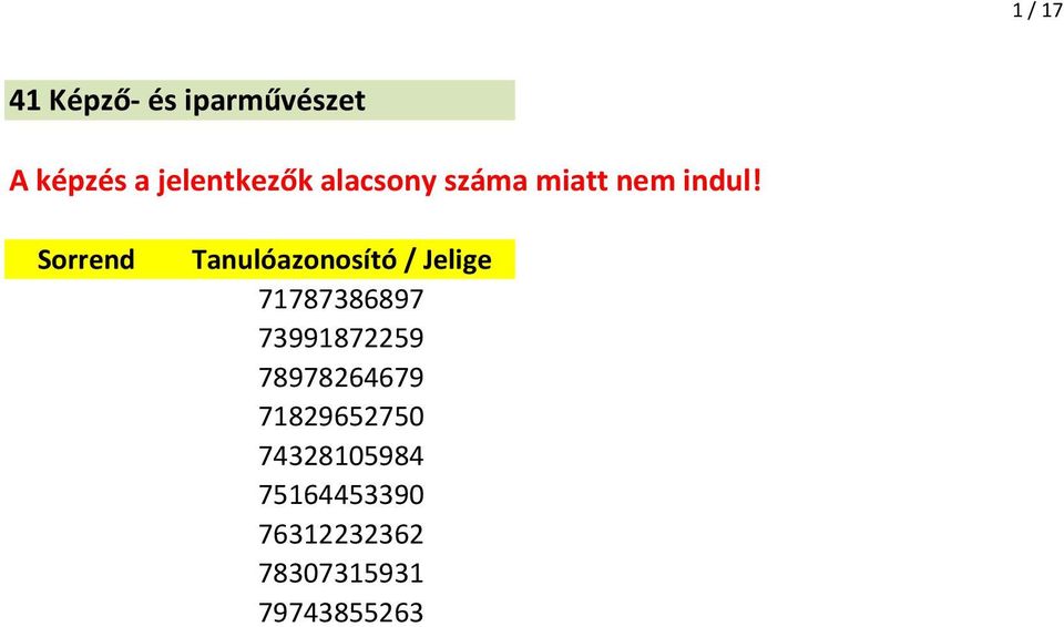 Sorrend Tanulóazonosító / Jelige 71787386897 73991872259