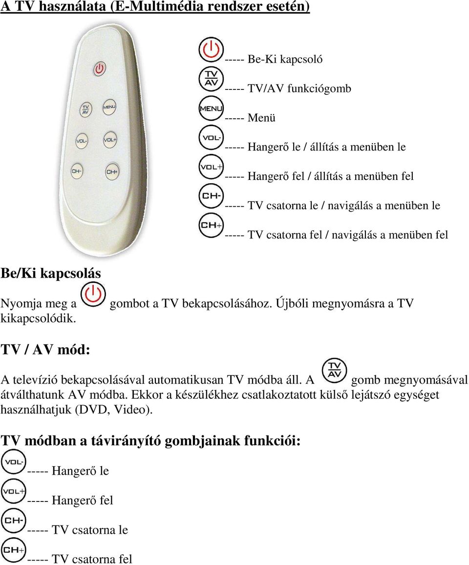 gombot a TV bekapcsolásához. Újbóli megnyomásra a TV TV / AV mód: A televízió bekapcsolásával automatikusan TV módba áll. A gomb megnyomásával átválthatunk AV módba.