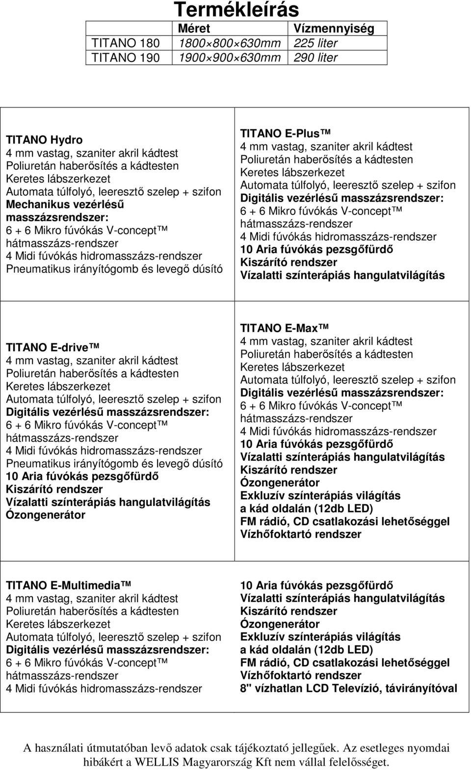 irányítógomb és levegő dúsító TITANO E-Plus 4 mm vastag, szaniter akril kádtest Poliuretán haberősítés a kádtesten Keretes lábszerkezet Automata túlfolyó, leeresztő szelep + szifon Digitális