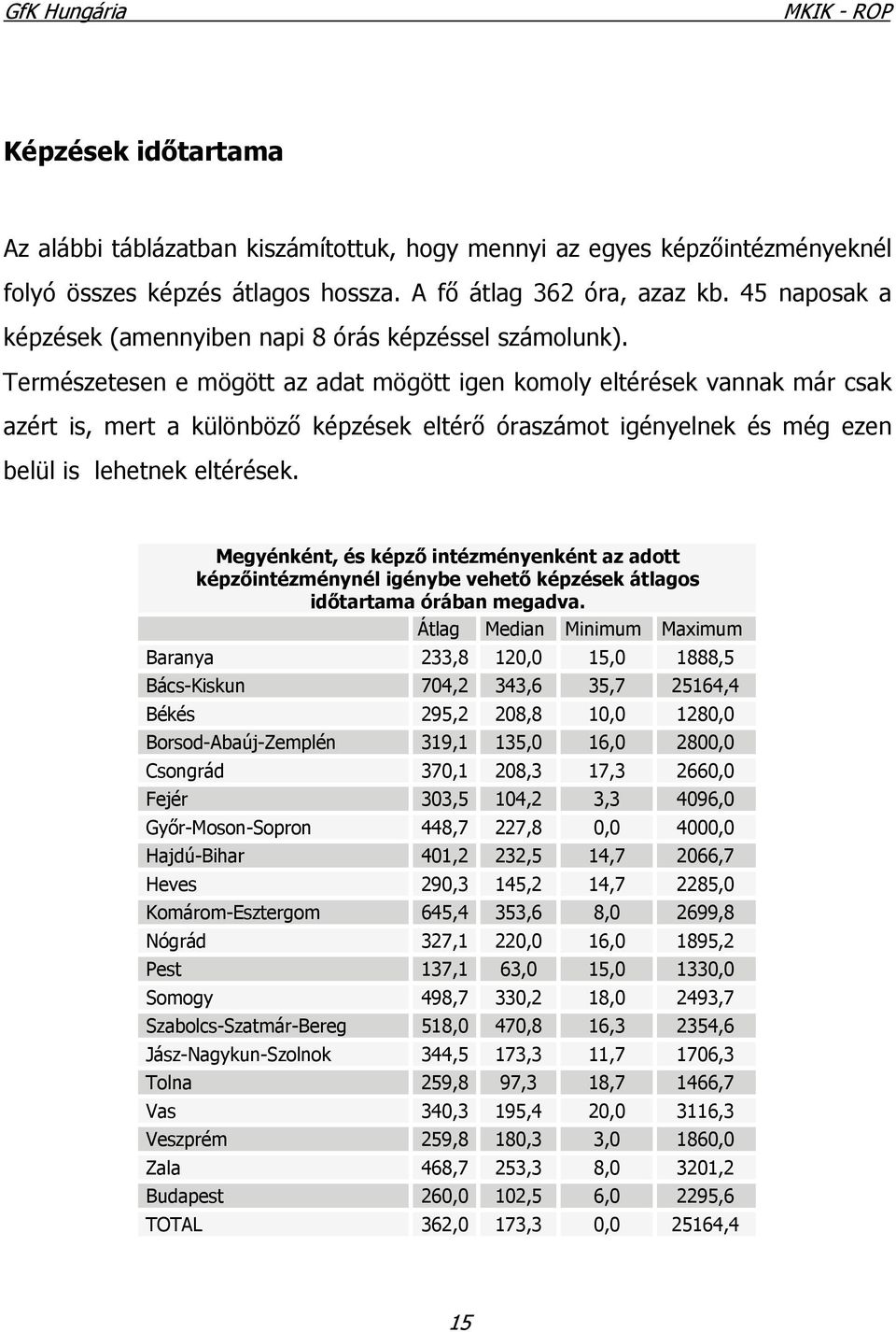 Természetesen e mögött az adat mögött igen komoly eltérések vannak már csak azért is, mert a különböző képzések eltérő óraszámot igényelnek és még ezen belül is lehetnek eltérések.