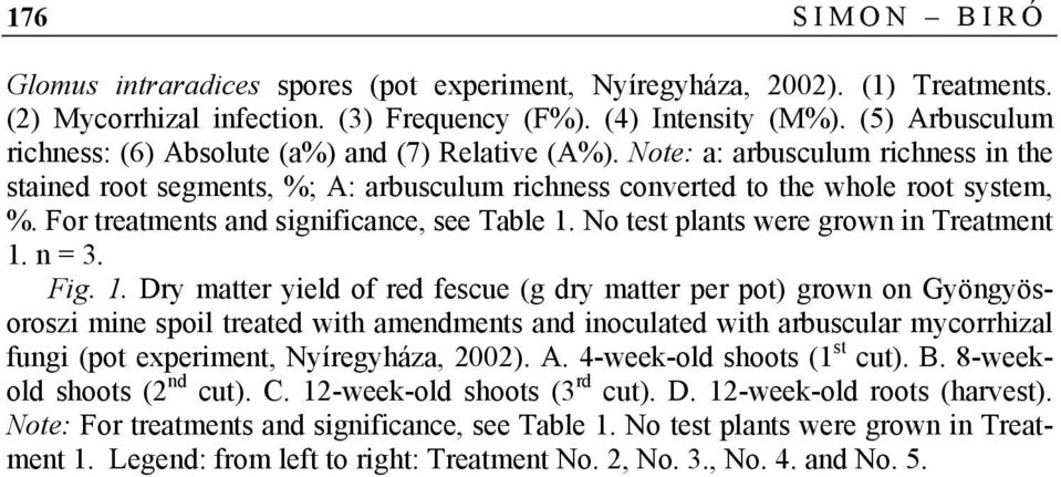 For tretments nd significnce, see Tble 1.
