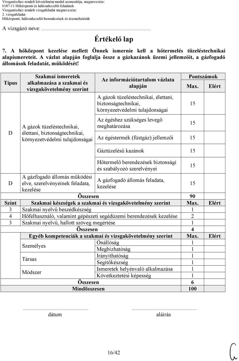 Típus D Szakmai ismeretek alkalmazása a szakmai és vizsgakövetelmény szerint A gázok tüzeléstechnikai, élettani, biztonságtechnikai, környezetvédelmi tulajdonságai Az információtartalom vázlata