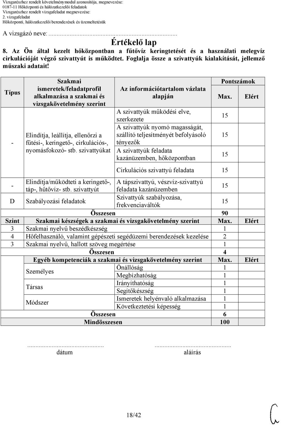 Típus - Szakmai ismeretek/feladatprofil alkalmazása a szakmai és vizsgakövetelmény szerint Elindítja, leállítja, ellenőrzi a fűtési-, keringető-, cirkulációs-, nyomásfokozó- stb.