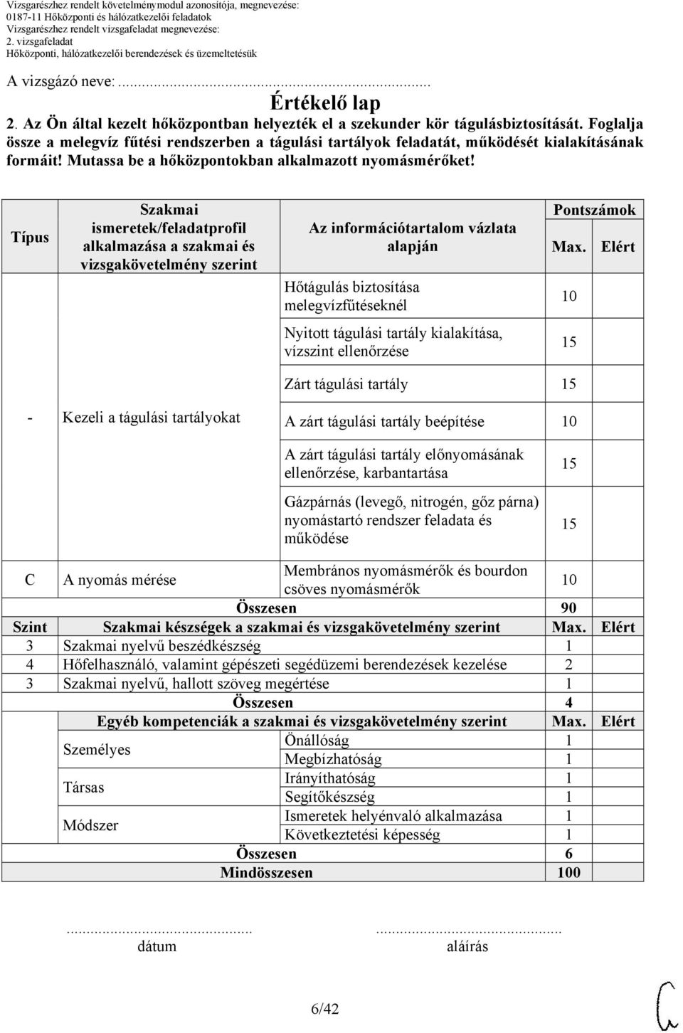 Típus Szakmai ismeretek/feladatprofil alkalmazása a szakmai és vizsgakövetelmény szerint Az információtartalom vázlata alapján Hőtágulás biztosítása melegvízfűtéseknél Pontszámok Max.