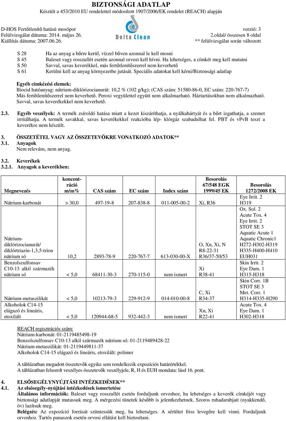 Speciális adatokat kell kérni/biztonsági adatlap Egyéb címkézési elemek: Biocid hatóanyag: nátrium-diklórizocianurát: 10,2 % (102 g/kg); (CAS szám: 51580-86-0, EC szám: 220-767-7) Más