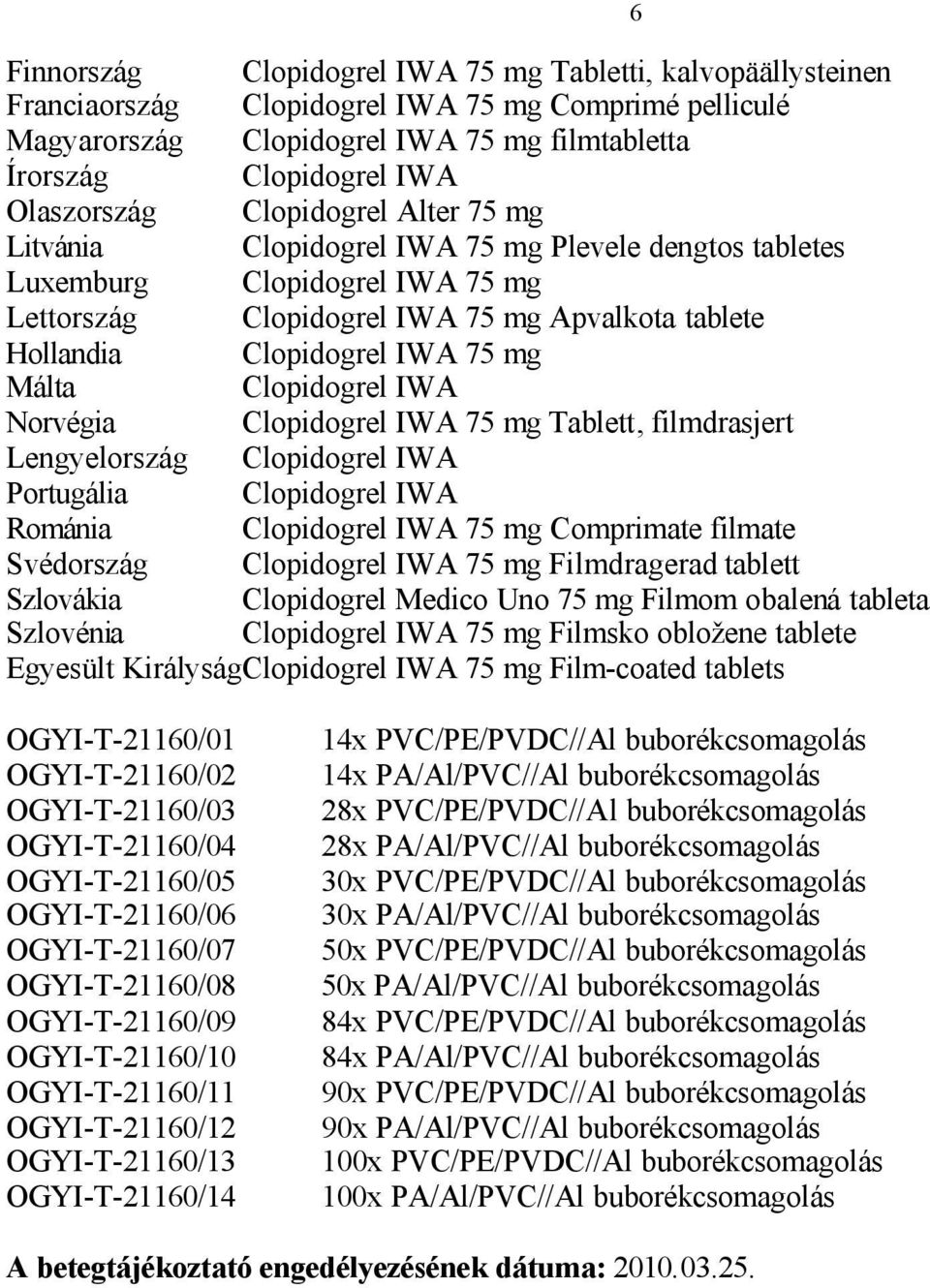 IWA 75 mg Málta Clopidogrel IWA Norvégia Clopidogrel IWA 75 mg Tablett, filmdrasjert Lengyelország Clopidogrel IWA Portugália Clopidogrel IWA Románia Clopidogrel IWA 75 mg Comprimate filmate