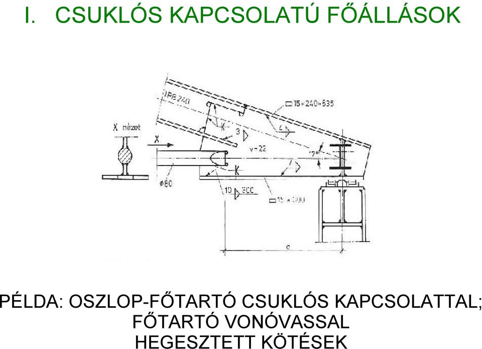 OSZLOP-FŐTARTÓ CSUKLÓS