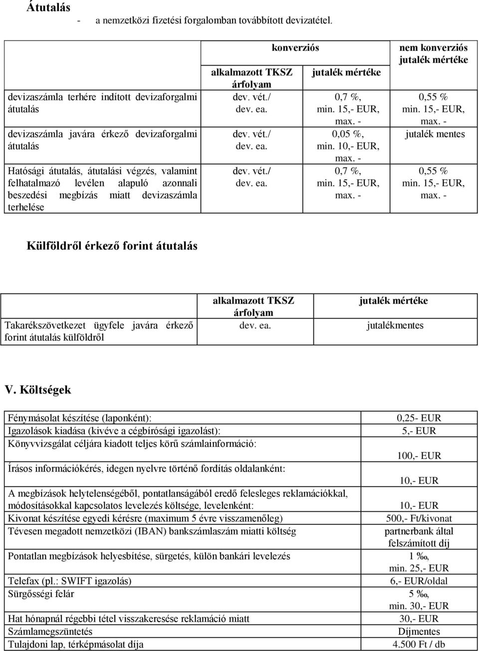 megbízás miatt devizaszámla terhelése alkalmazott TKSZ dev. vét./ dev. vét./ dev. vét./ 0,7 %, min. 15,- EUR, 0,05 %, min. 10,- EUR, 0,7 %, min. 15,- EUR, nem 0,55 % min.