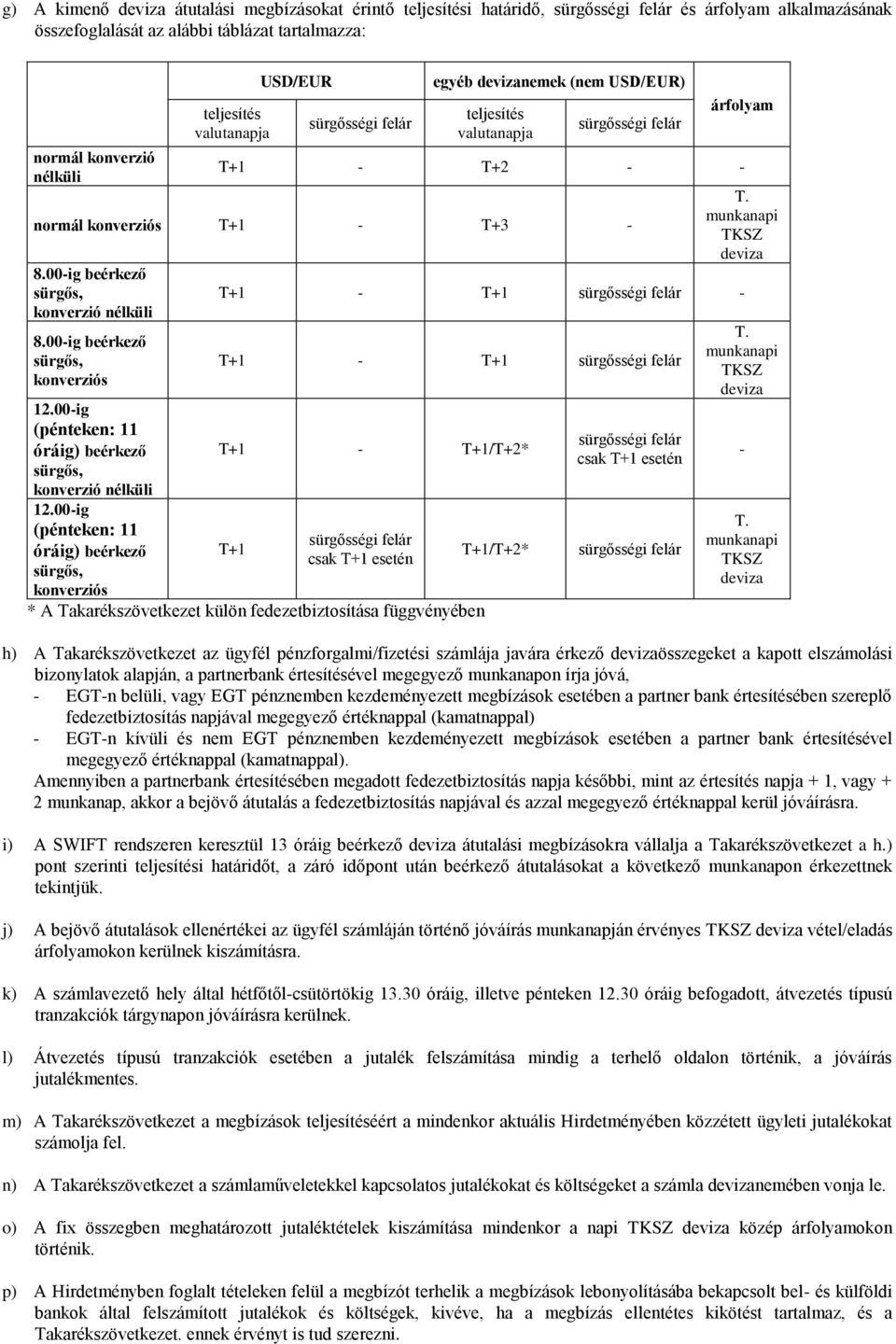 00-ig (pénteken: 11 óráig) beérkező sürgős, konverzió nélküli 12.00-ig (pénteken: 11 óráig) beérkező sürgős, T.