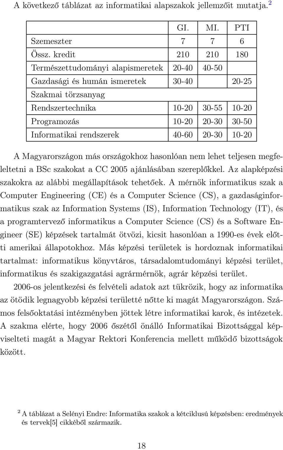 Informatikai rendszerek 40-60 20-30 10-20 A Magyarországon más országokhoz hasonlóan nem lehet teljesen megfeleltetni a BSc szakokat a CC 2005 ajánlásában szereplőkkel.