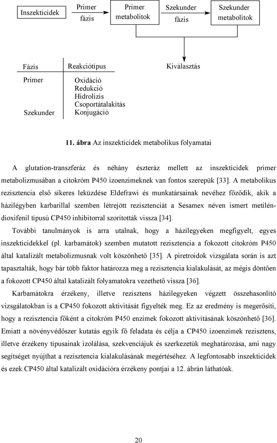 A metabolikus rezisztencia első sikeres leküzdése Eldefrawi és munkatársainak nevéhez főződik, akik a házilégyben karbarillal szemben létrejött rezisztenciát a Sesamex néven ismert metiléndioxifenil