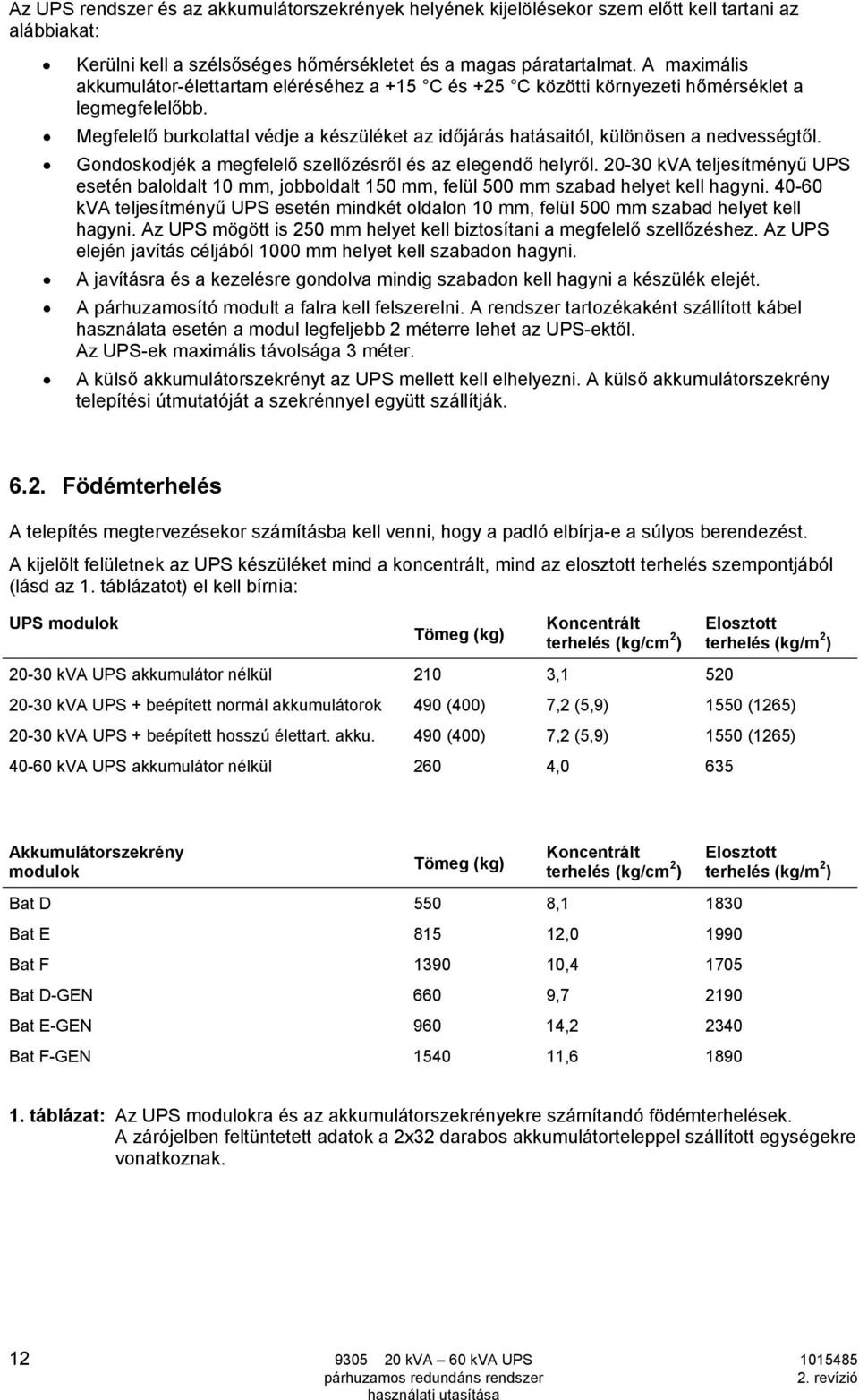 Megfelelő burkolattal védje a készüléket az időjárás hatásaitól, különösen a nedvességtől. Gondoskodjék a megfelelő szellőzésről és az elegendő helyről.