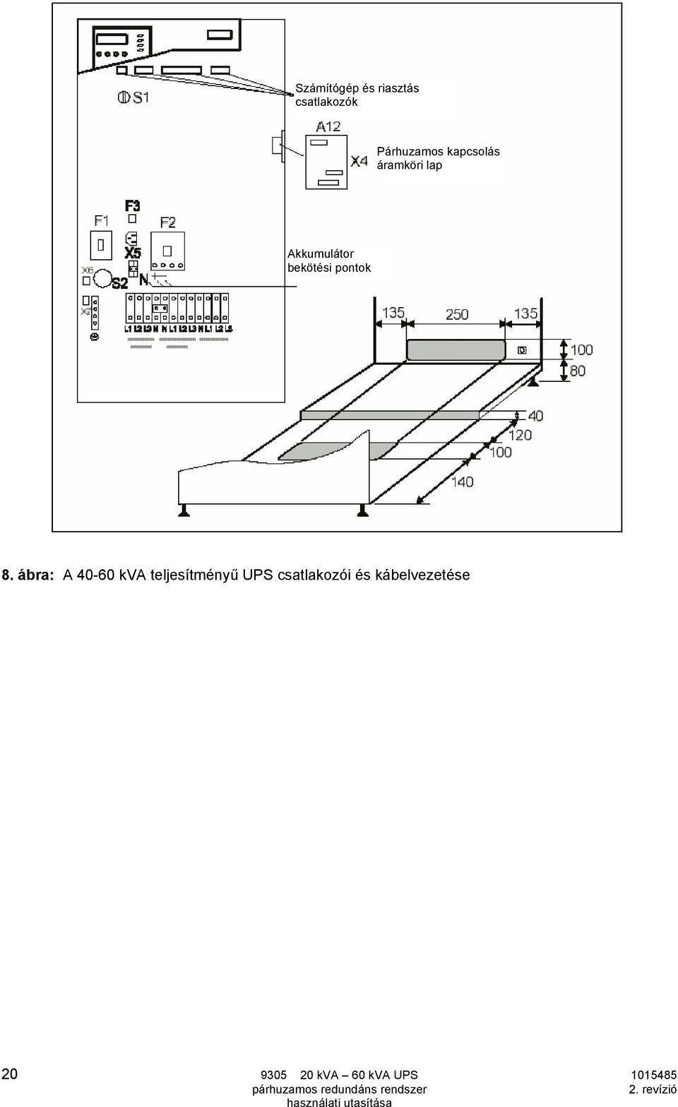 8. ábra: A 40-60 kva teljesítményű UPS csatlakozói és kábelvezetése