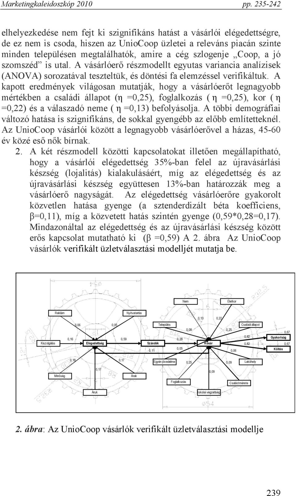 A kapott eredmények világosan mutatják, hogy a vásárlóerőt legnagyobb mértékben a családi állapot (η =0,25), foglalkozás ( η =0,25), kor ( η =0,22) és a válaszadó neme ( η =0,13) befolyásolja.