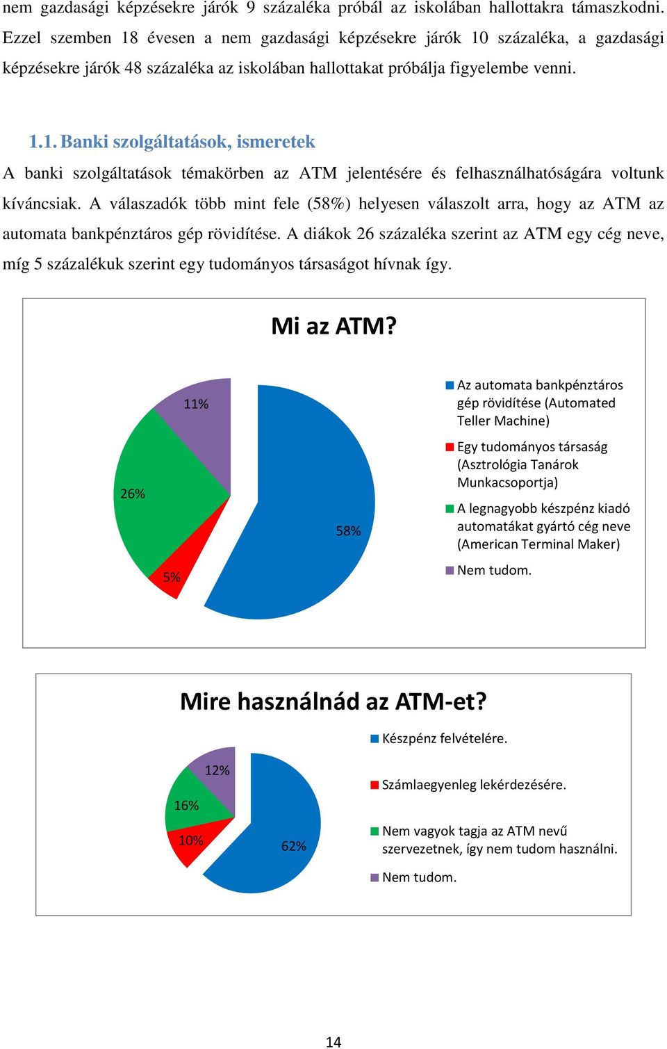 A válaszadók több mint fele (58%) helyesen válaszolt arra, hogy az ATM az automata bankpénztáros gép rövidítése.