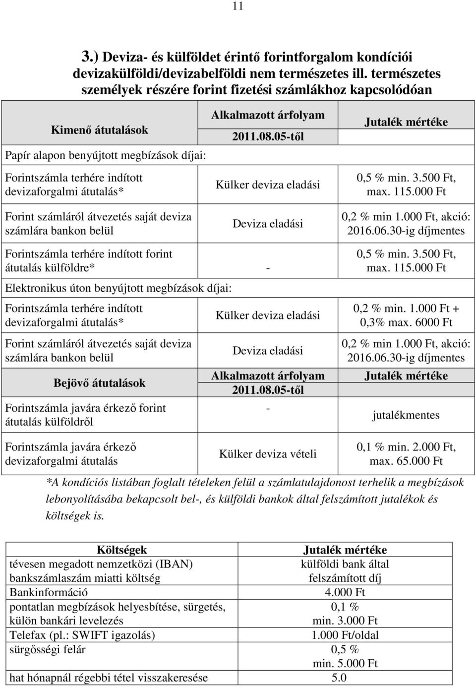 számláról átvezetés saját deviza számlára bankon belül Alkalmazott árfolyam 2011.08.05-től Külker deviza eladási Deviza eladási Jutalék mértéke 0,5 % min. 3.500 Ft, max. 115.000 Ft 0,2 % min 1.