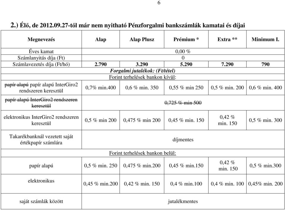 290 790 Forgalmi jutalékok: (Ft/tétel) Forint terhelések bankon kívül: papír alapú papír alapú InterGiro2 rendszeren keresztül 0,7% min.400 0,6 % min. 350 0,55 % min 250 0,5 % min. 200 0,6 % min.