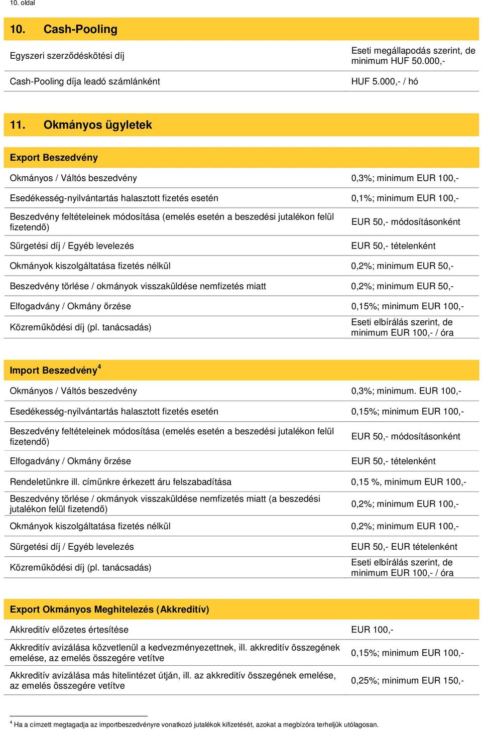 módosítása (emelés esetén a beszedési jutalékon felül fizetendő) Sürgetési díj / Egyéb levelezés EUR 50,- módosításonként EUR 50,- tételenként Okmányok kiszolgáltatása fizetés nélkül 0,2%; minimum