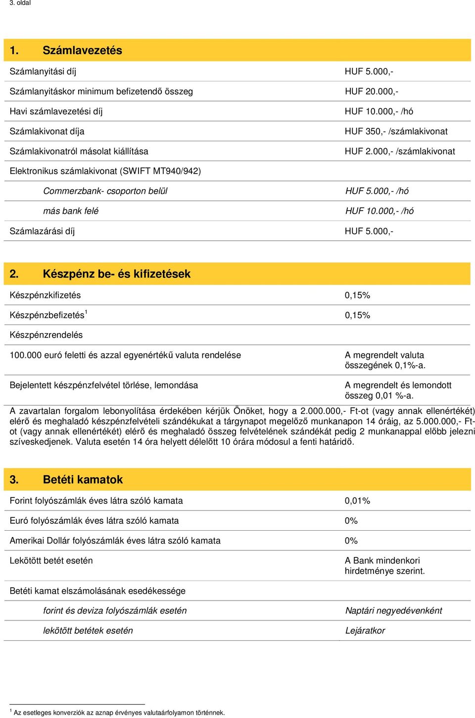 000,- /hó Számlazárási díj HUF 5.000,- 2. Készpénz be- és kifizetések Készpénzkifizetés 0,15% Készpénzbefizetés 1 0,15% Készpénzrendelés 100.