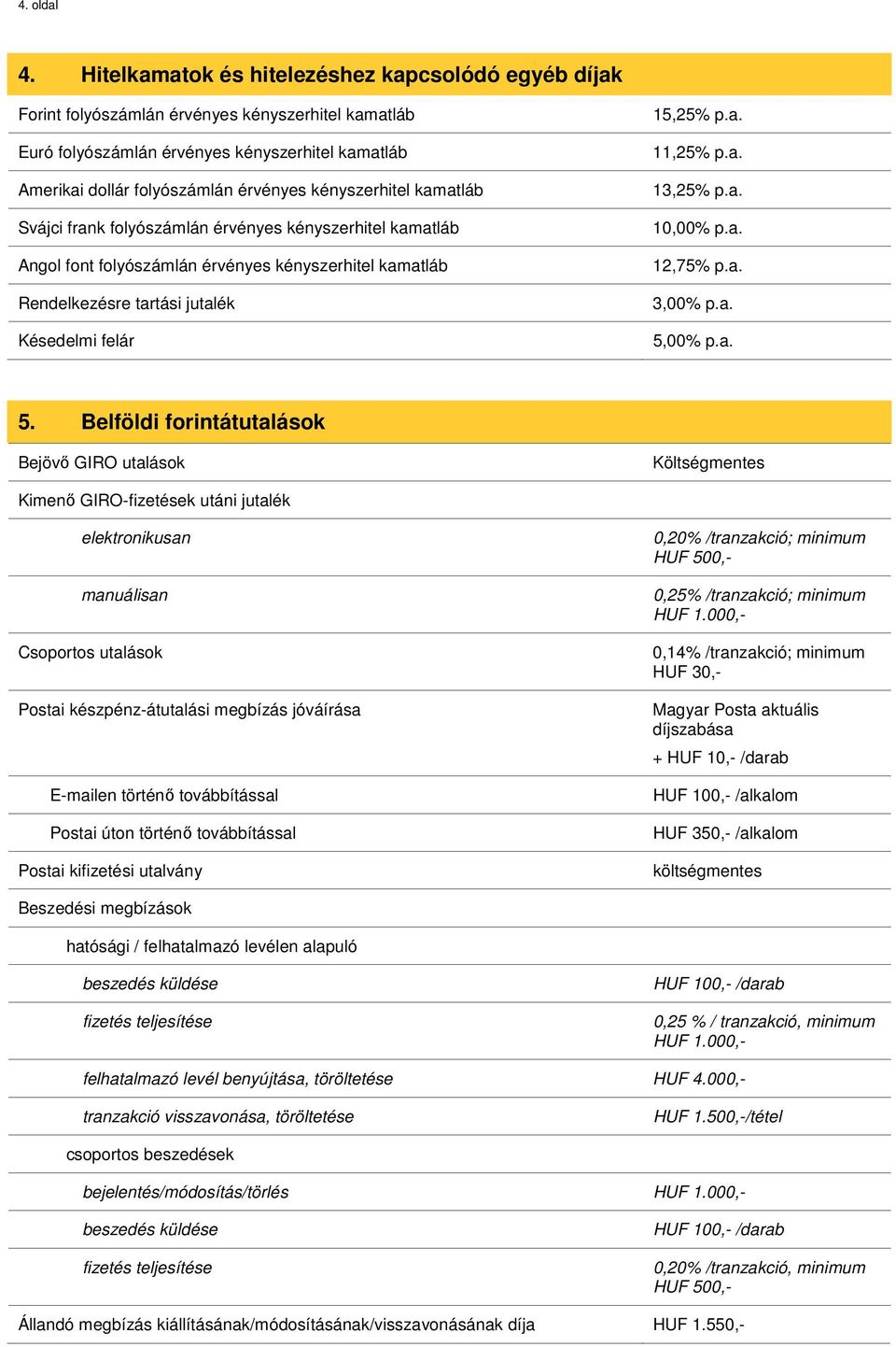 Kondíciós lista a Commerzbank Zrt. mikro, kis- és középvállalati ügyfelei*  részére - PDF Ingyenes letöltés