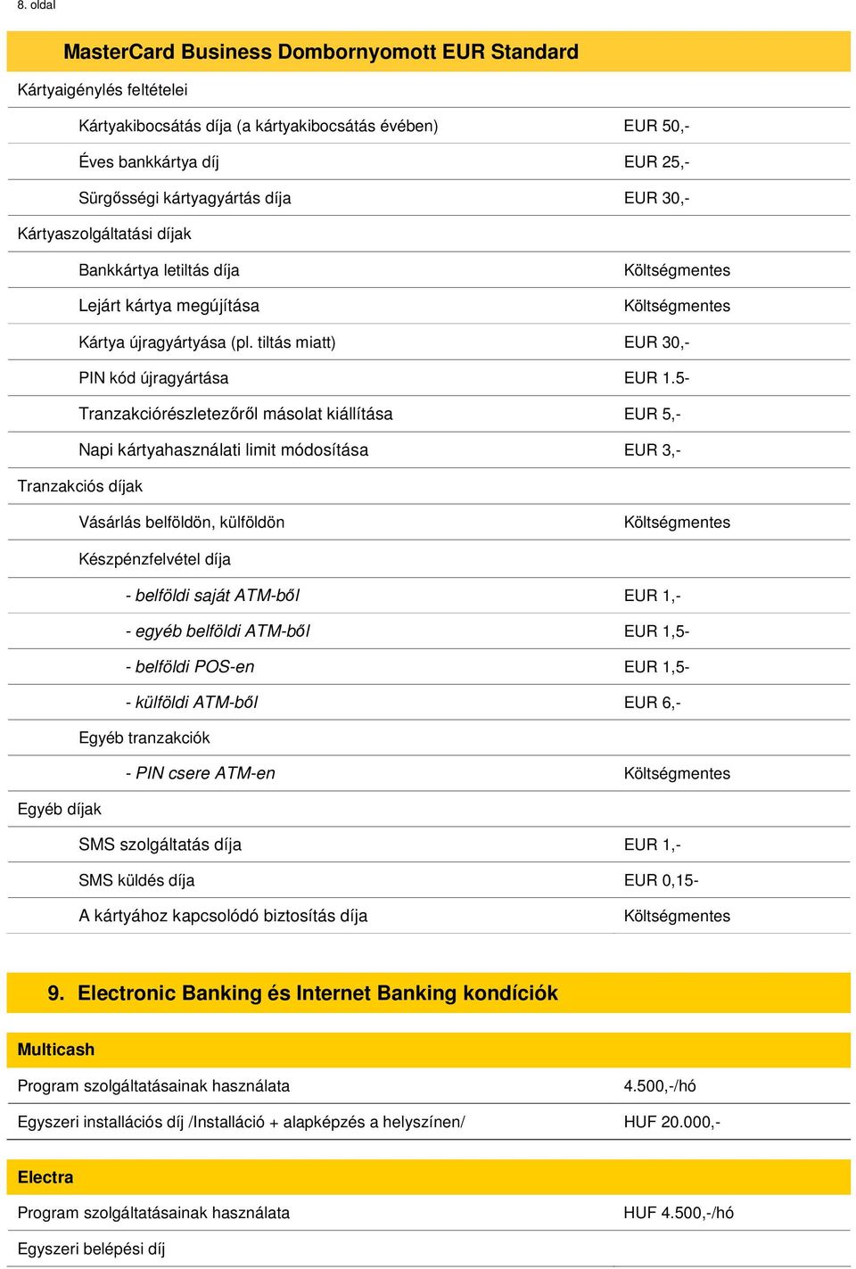 5- Tranzakciórészletezőről másolat kiállítása EUR 5,- Napi kártyahasználati limit módosítása EUR 3,- Tranzakciós díjak Vásárlás belföldön, külföldön Készpénzfelvétel díja - belföldi saját ATM-ből EUR