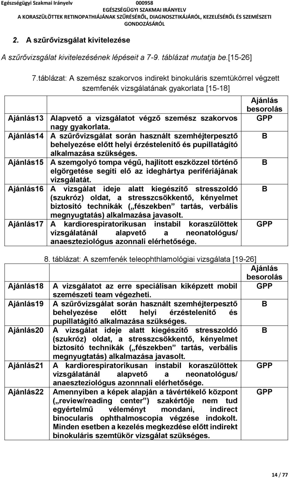 14 A szűrővizsgálat során használt szemhéjterpesztő behelyezése előtt helyi érzéstelenítő és pupillatágító alkalmazása szükséges.