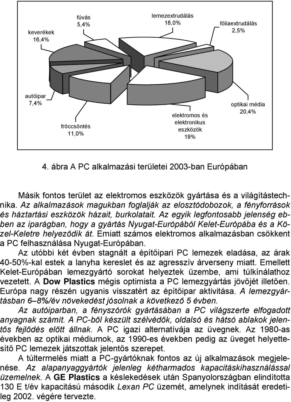 Az alkalmazások magukban foglalják az elosztódobozok, a fényforrások és háztartási eszközök házait, burkolatait.