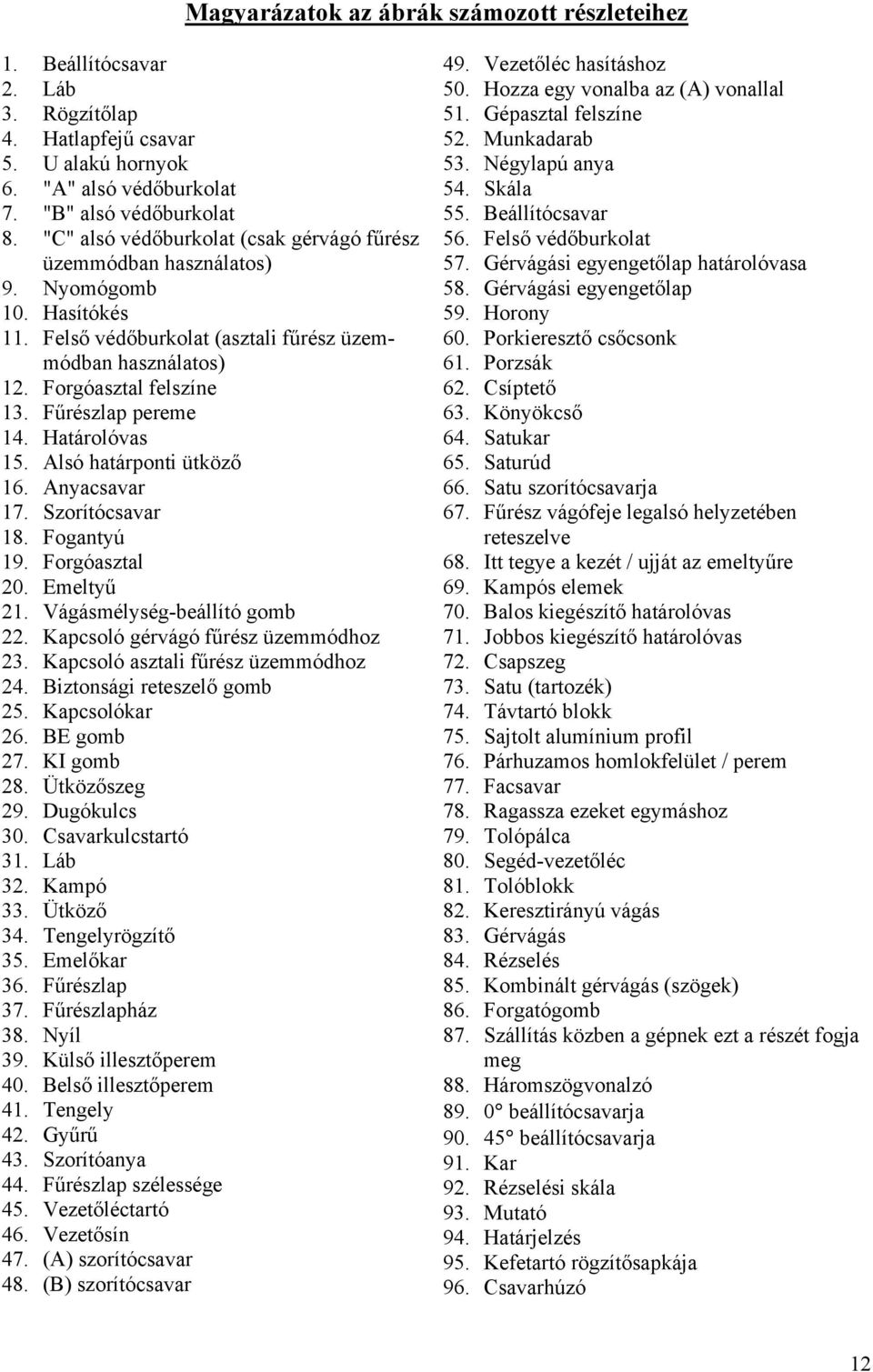 Fűrészlap pereme 14. Határolóvas 15. Alsó határponti ütköző 16. Anyacsavar 17. Szorítócsavar 18. Fogantyú 19. Forgóasztal 20. Emeltyű 21. Vágásmélység-beállító gomb 22.