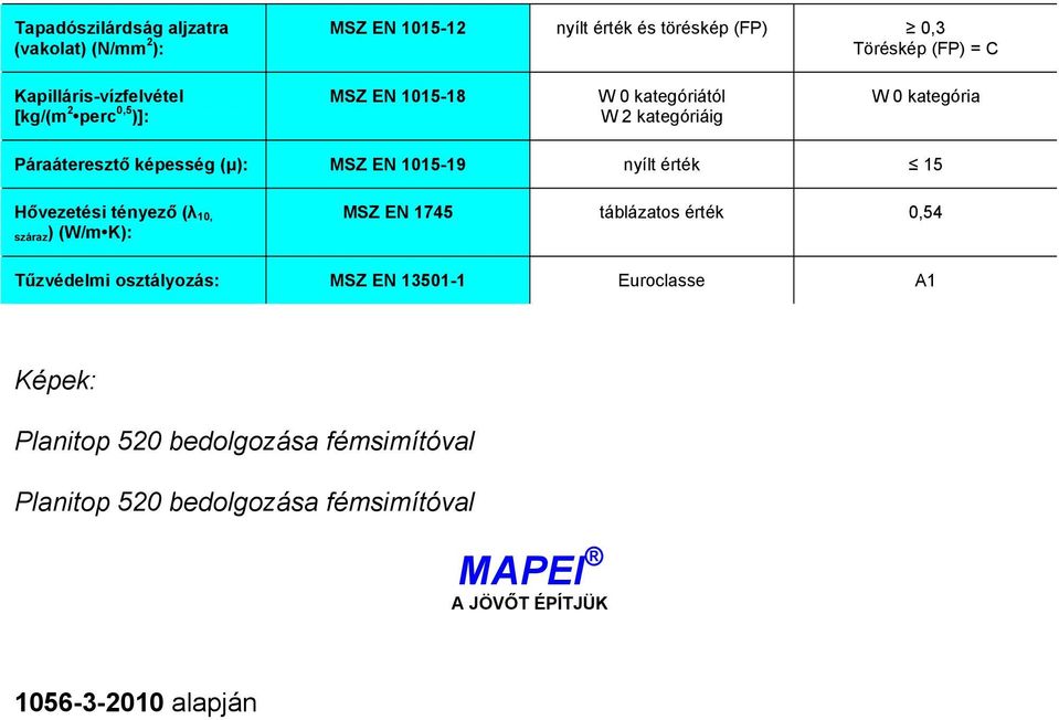 (μ): MSZ EN 1015-19 nyílt érték 15 Hővezetési tényező (λ 10, száraz) (W/m K): MSZ EN 1745 táblázatos érték 0,54 Tűzvédelmi