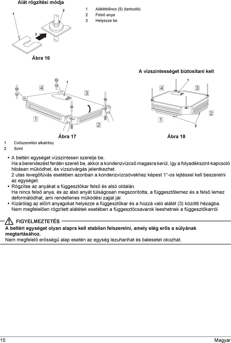 utas levegőfúvás esetében azonban a kondenzvízcsövekhez képest -os lejtéssel kell beszerelni az egységet. Rögzítse az anyákat a függesztőkar felső és alsó oldalán.