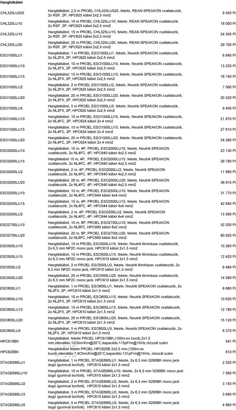 STAGE690LU10 STAGE690LU2 STAGE690LU3 STAGE690LU5 Hangfalkábel, 2,5 m PROEL CHL325LU025, fekete, REAN SPEAKON csatlakozók, 2x RSF, 2P, HPC625 kábel 2x2,5 mm2 Hangfalkábel, 10 m PROEL CHL325LU10,