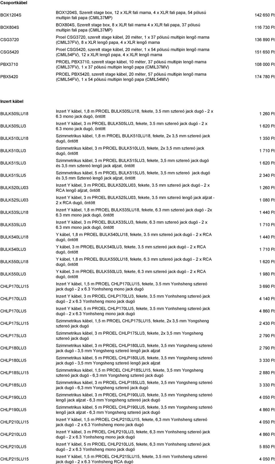 lengő mama Proel CSG5420, szerelt stage kábel, 20 méter, 1 x 54 pólusú multipin lengő mama (CMIL54FV), 12 x XLR lengő papa, 4 x XLR lengő mama PROEL PBX3710, szerelt stage kábel, 10 méter, 37 pólusú